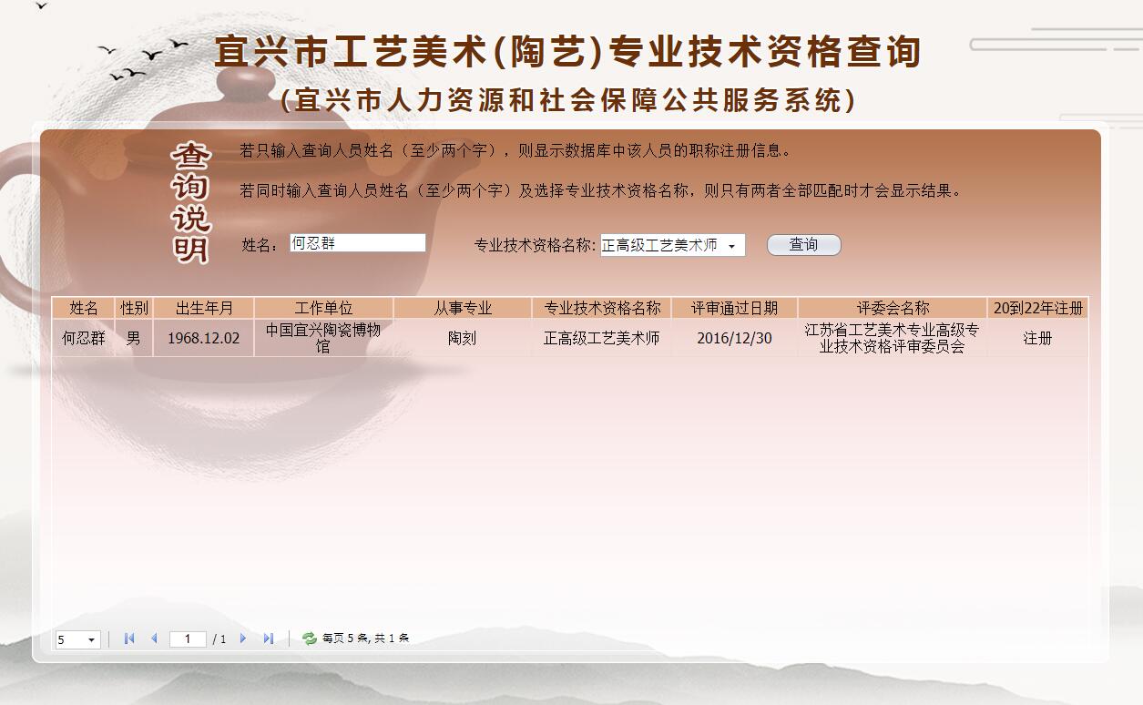 何忍群職稱查詢