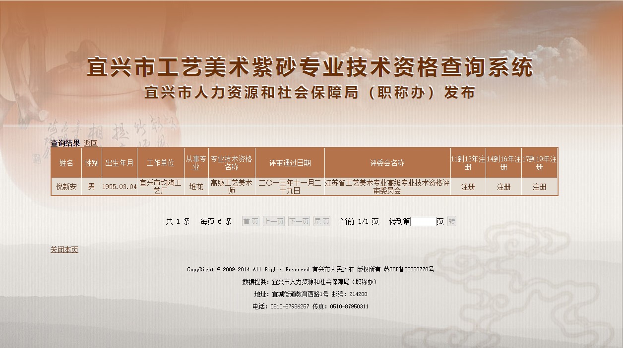 倪新安 工藝師職稱