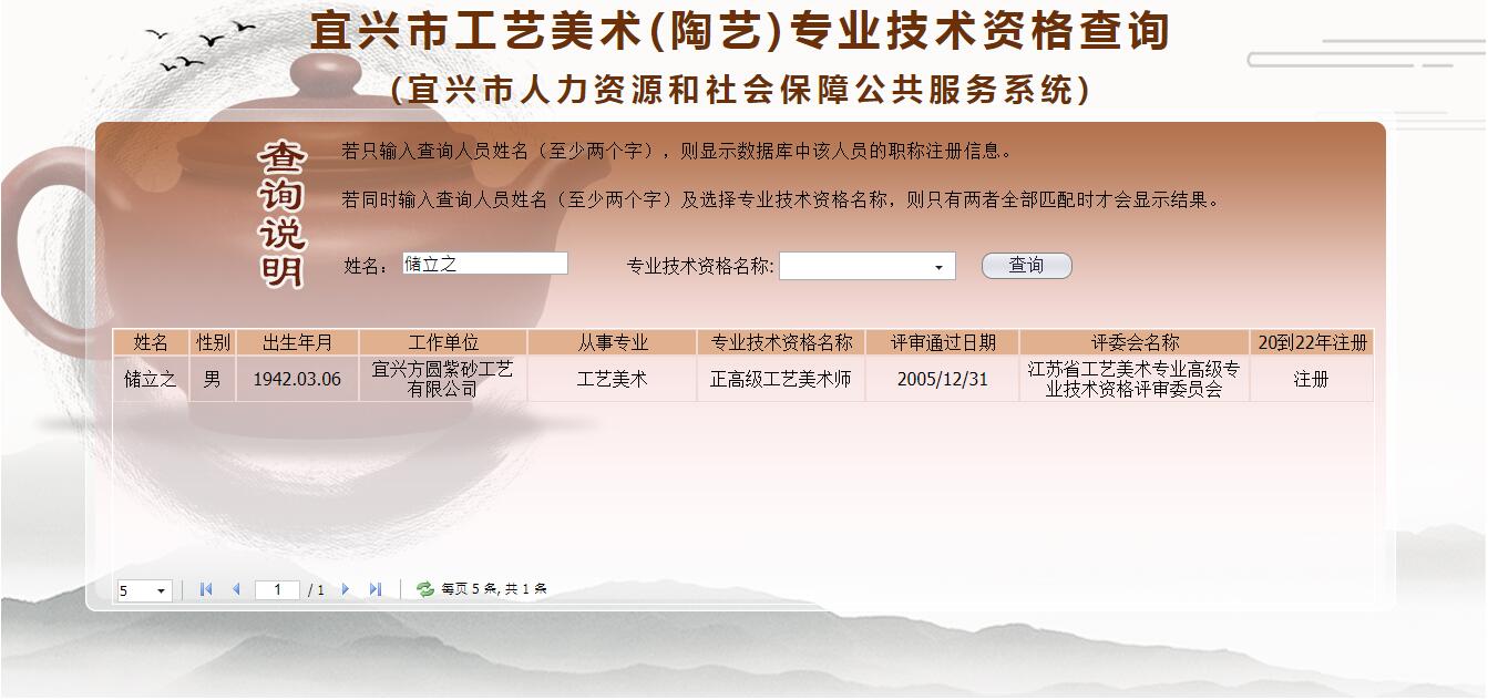 儲立之職稱查詢