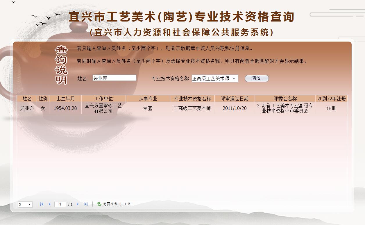 吳亞亦職稱查詢