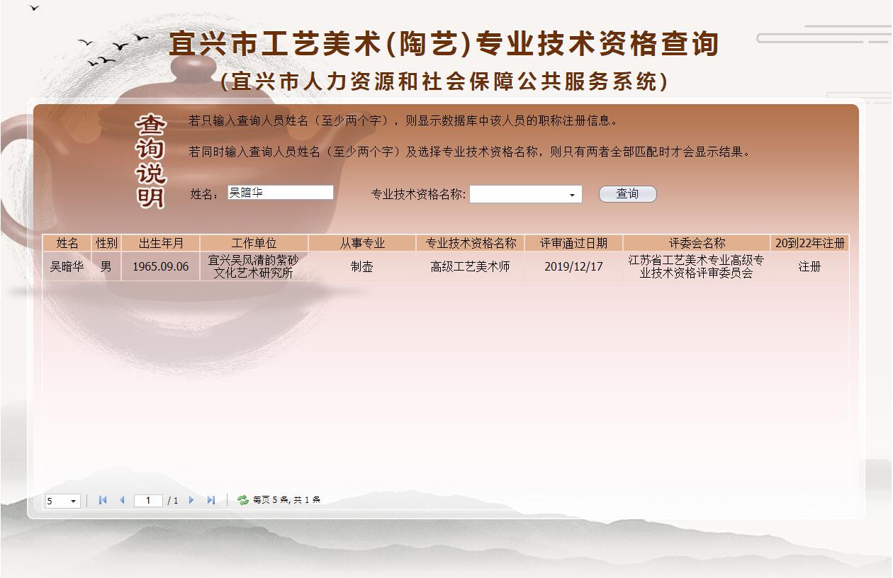 吳暗華職稱查詢