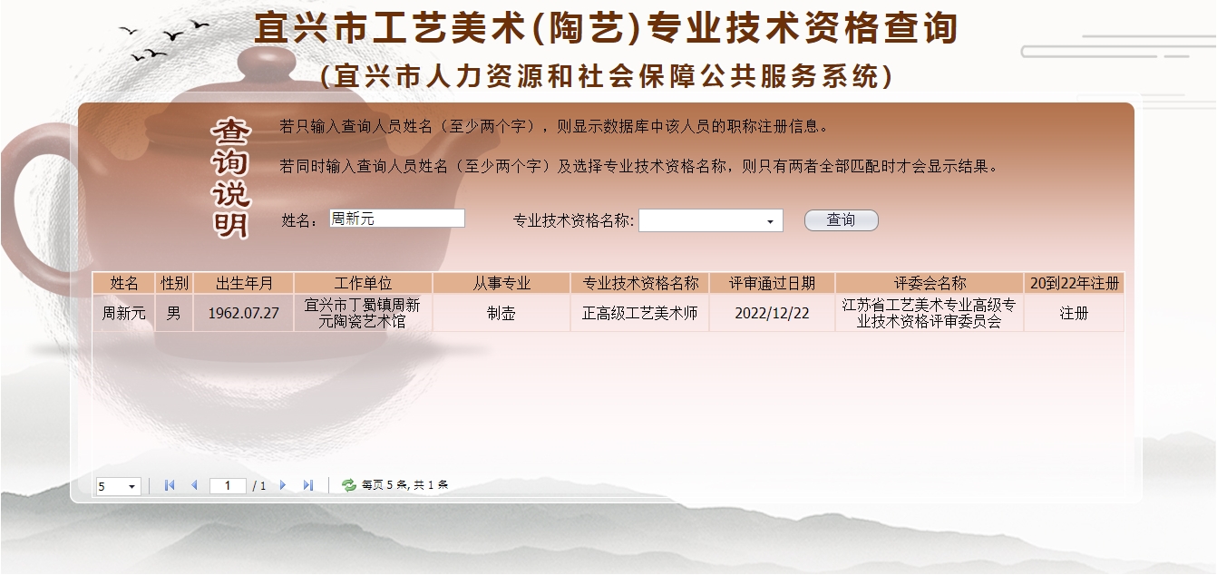 周新元職稱查詢