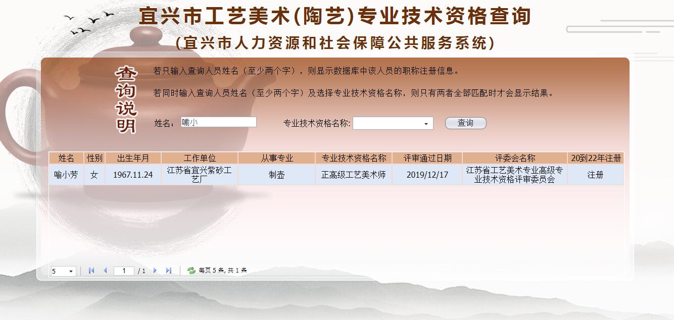 喻小芳職稱查詢