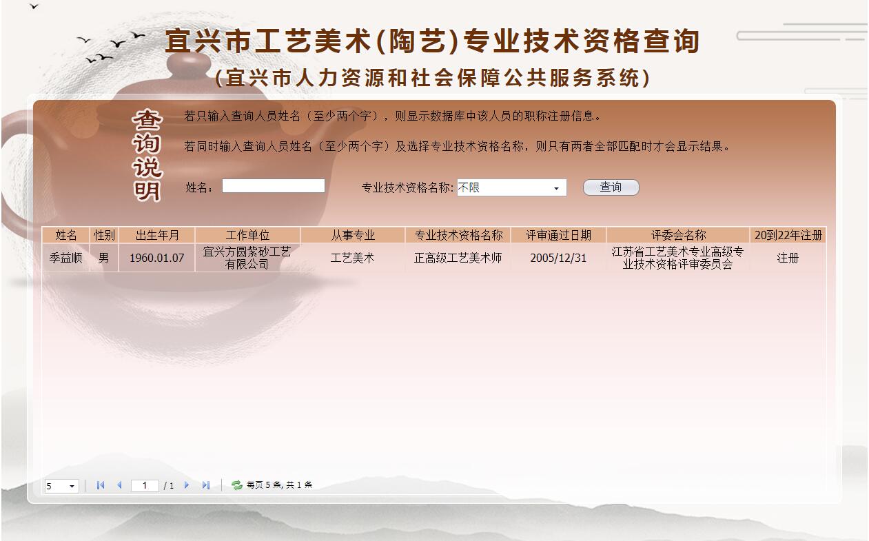 季益順職稱查詢