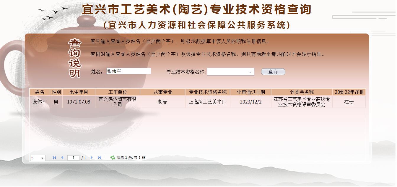 張偉軍職稱查詢