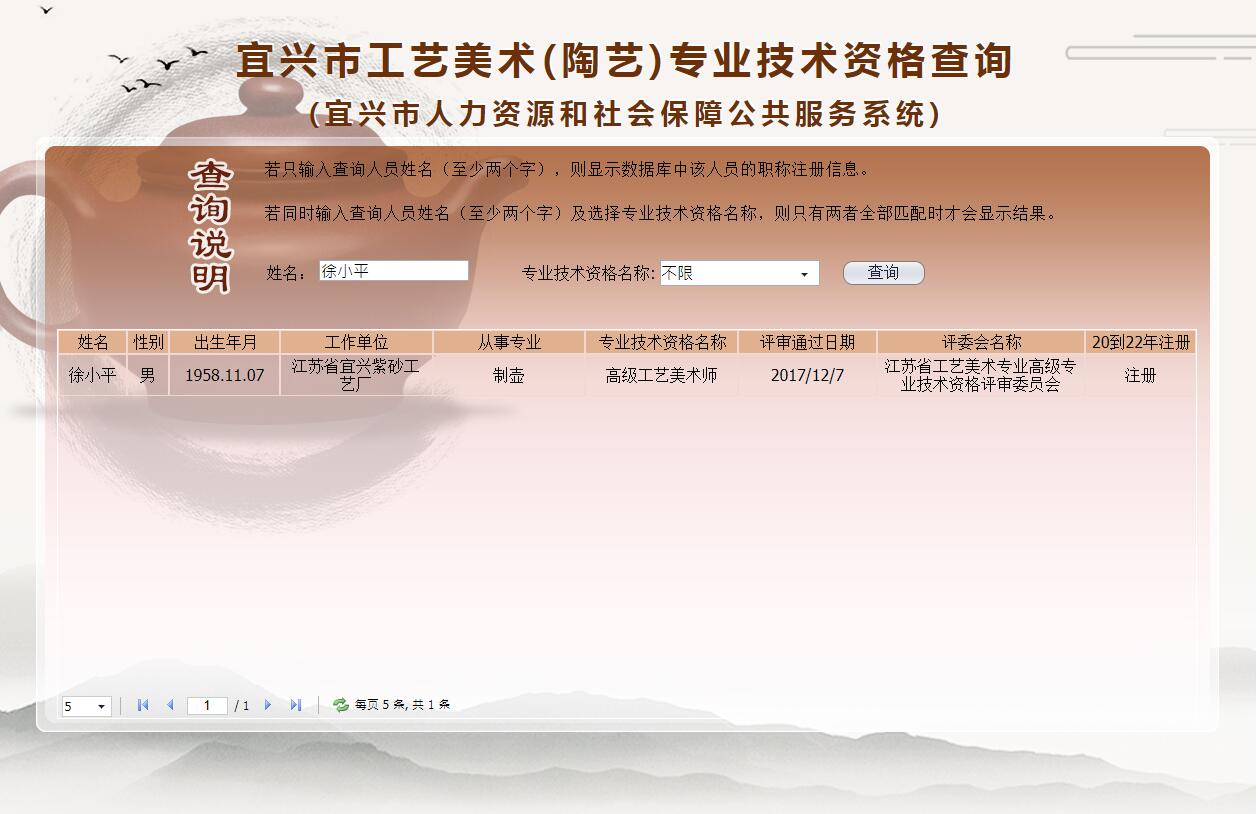 徐小平職稱查詢