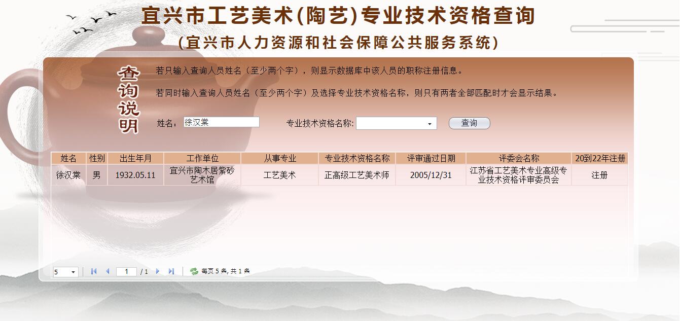 徐漢棠職稱查詢