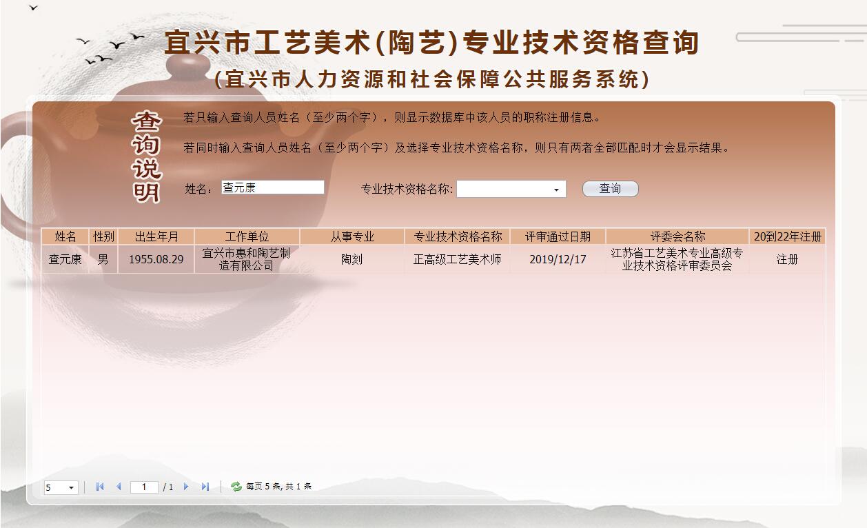 查元康職稱查詢