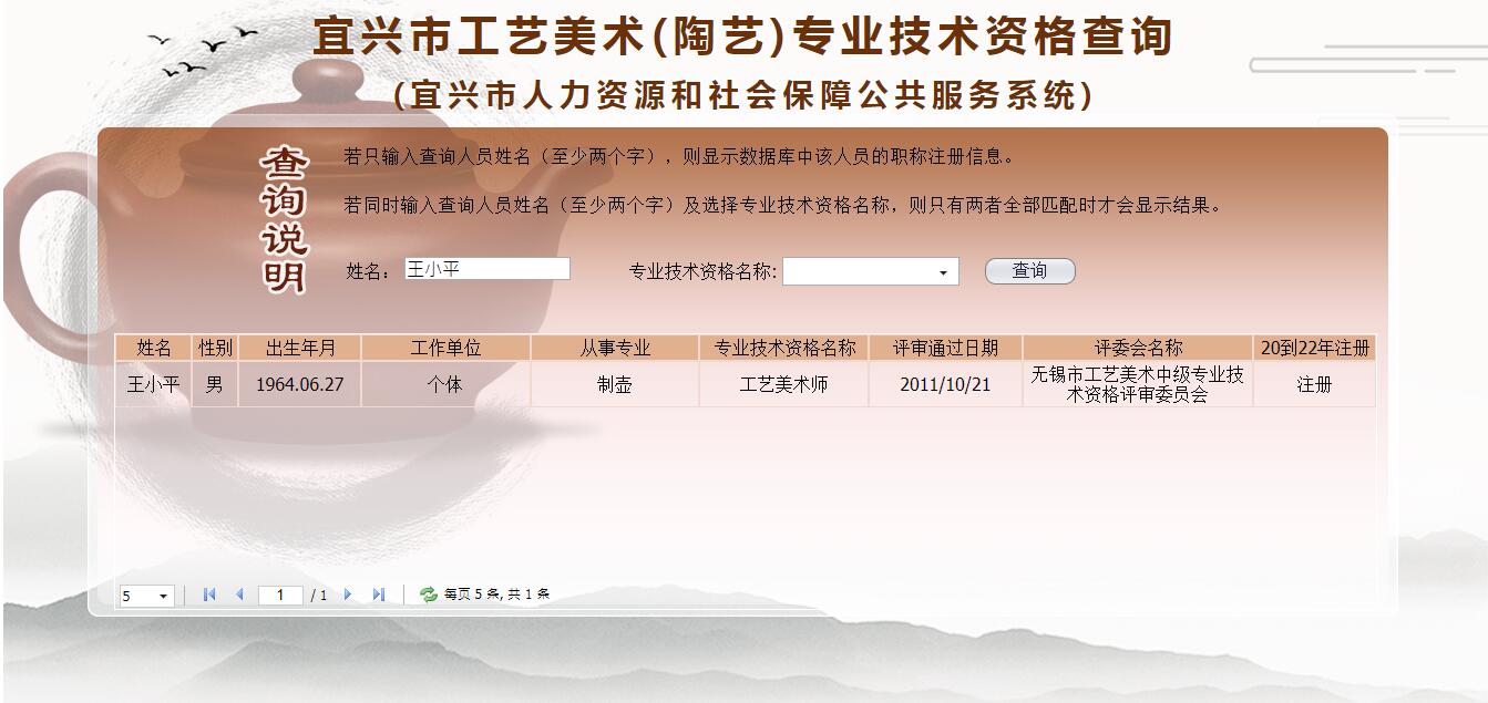王小平職稱查詢