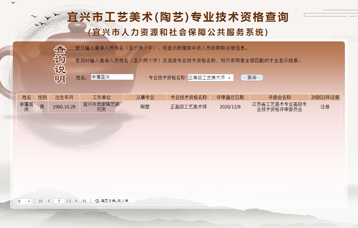 申屠國洪職稱查詢