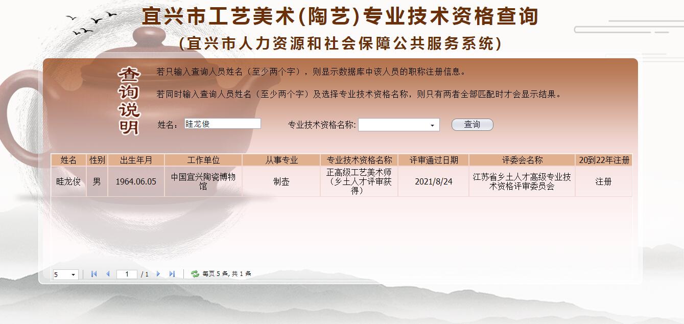 眭龙俊職稱查詢