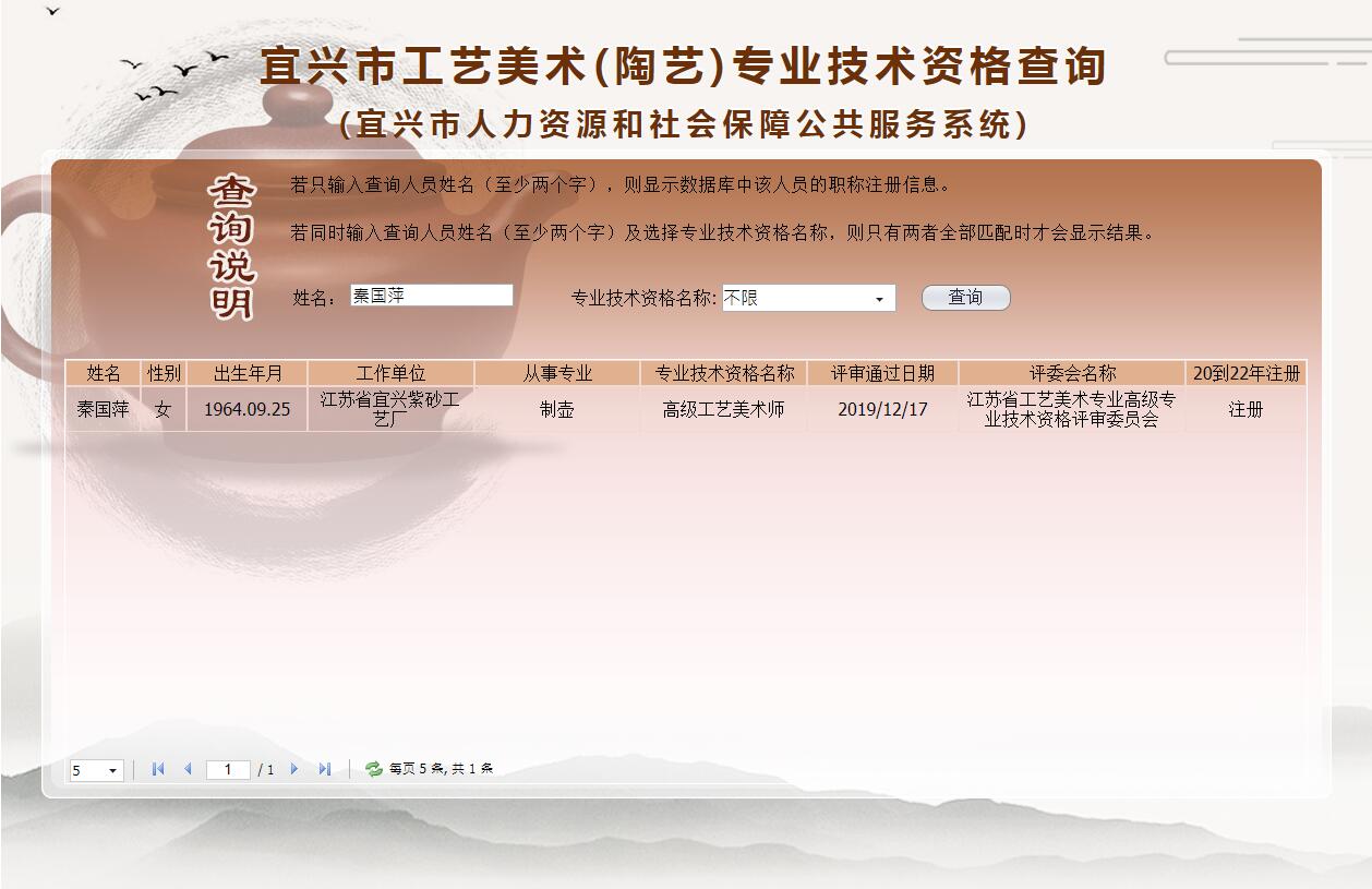 秦國萍職稱查詢