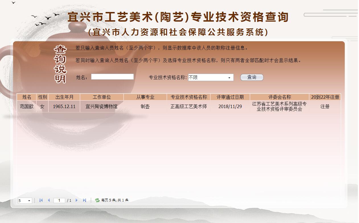 范国歆職稱查詢