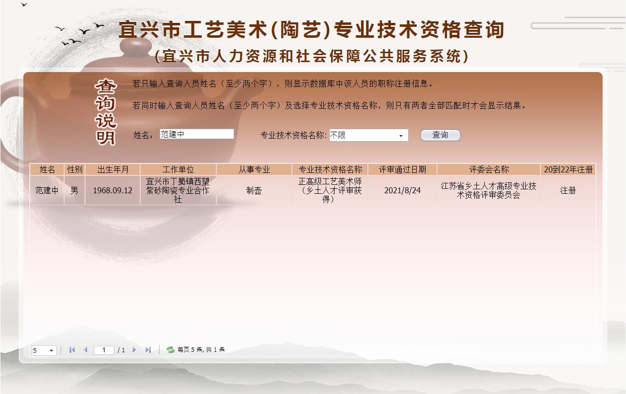 范建中職稱查詢