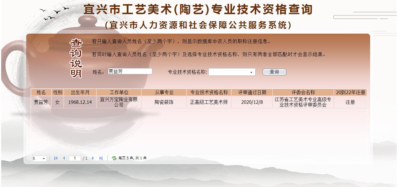 賈益芳職稱查詢