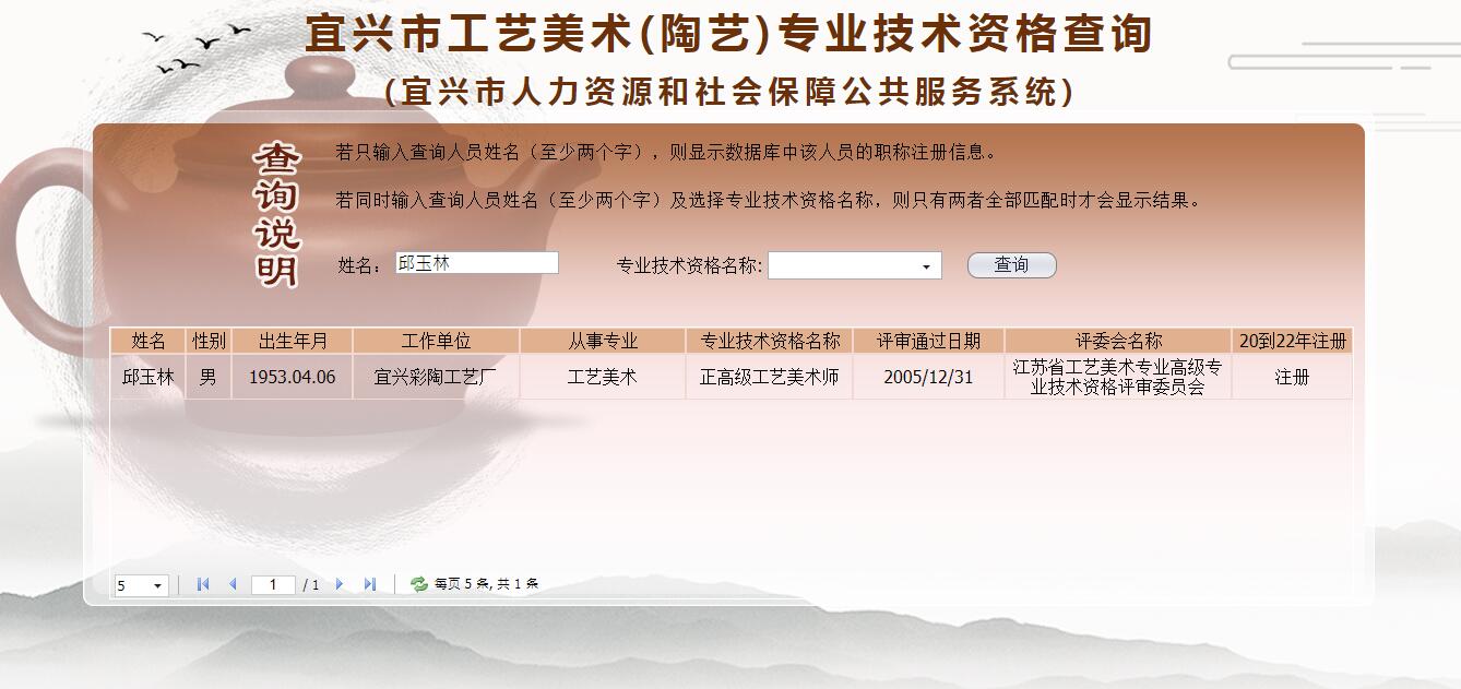 邱玉林職稱查詢