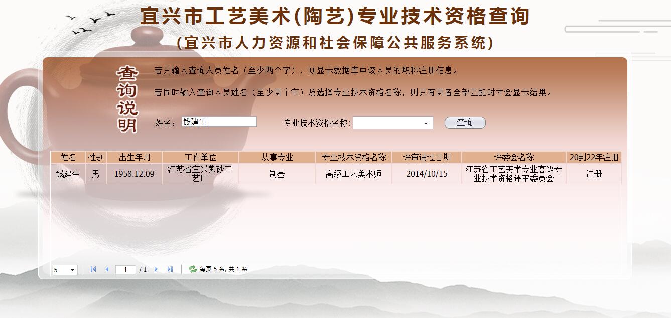 錢建生職稱查詢