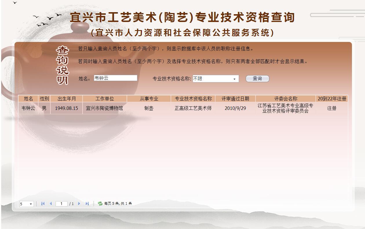 韋鍾雲職稱查詢