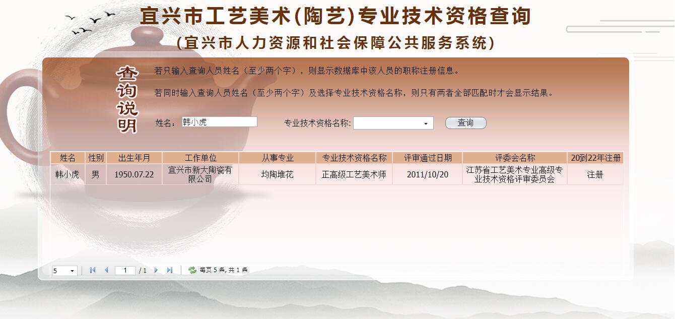 韓小虎職稱查詢