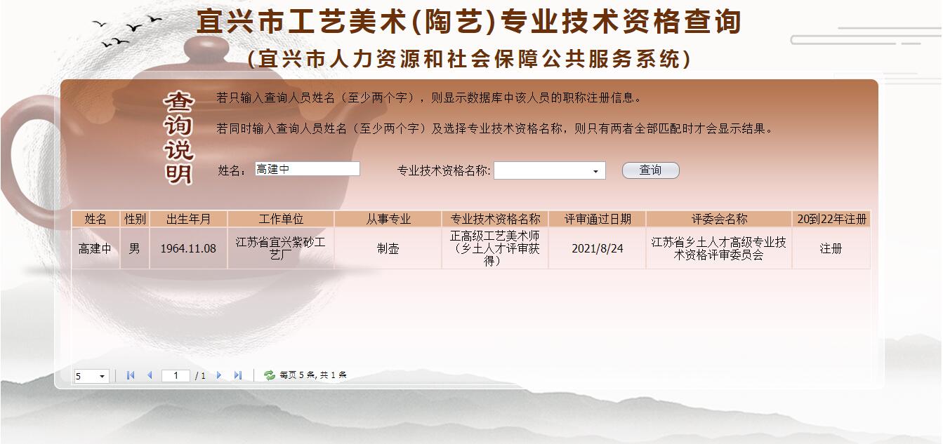 高建中職稱查詢