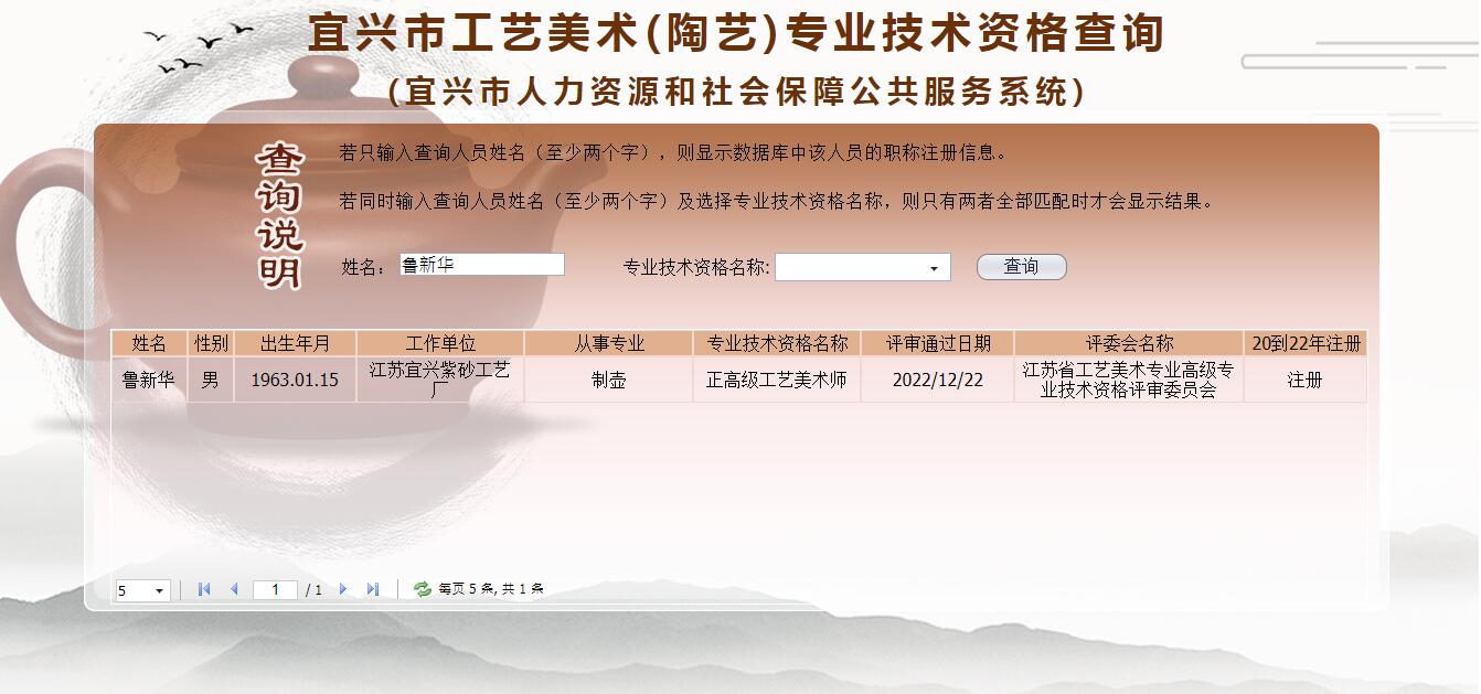 魯新華職稱查詢