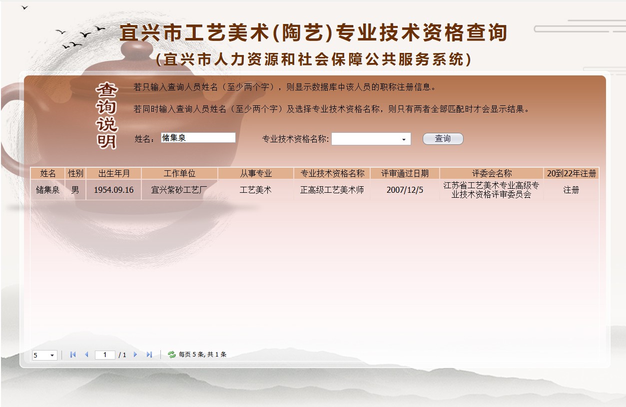 儲集泉工藝師職稱