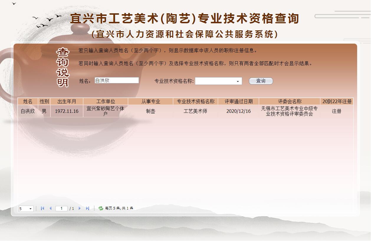 白洪欣職稱查詢