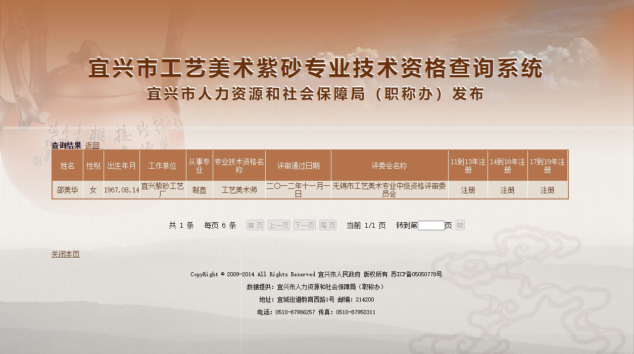 邵美華 工藝師職稱