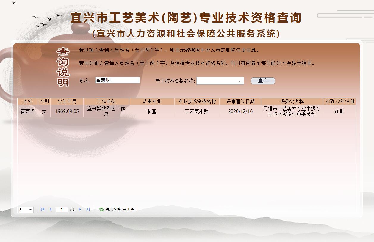 霍菊華職稱查詢