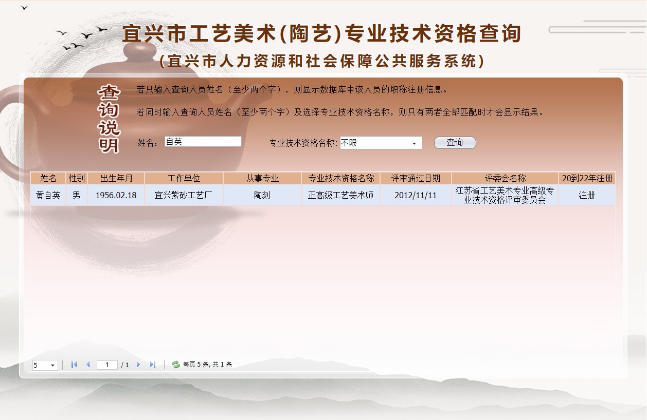 黄自英工藝職稱