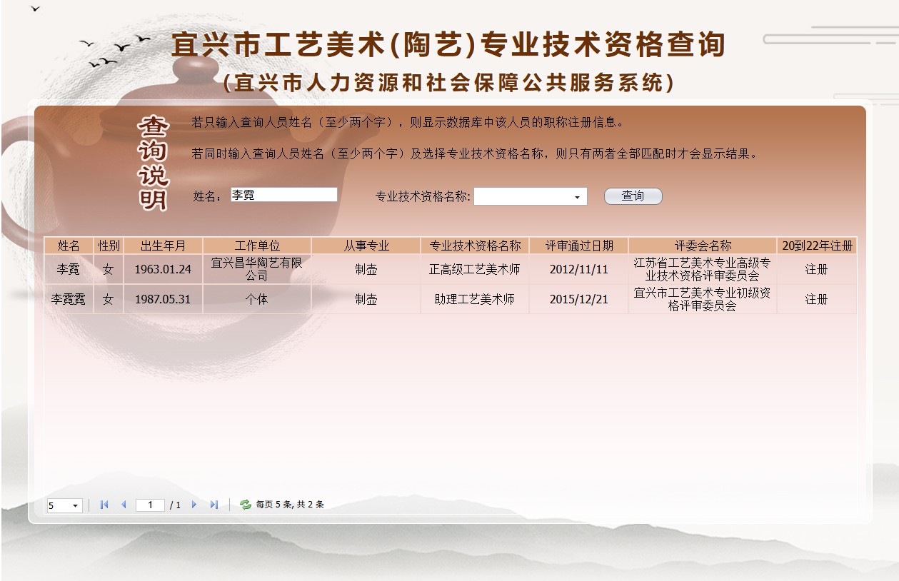 李霓_正高级工艺美术师_省大師職稱查詢
